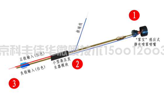 實(shí)驗(yàn)型感應(yīng)式靜電噴霧噴嘴改裝教程